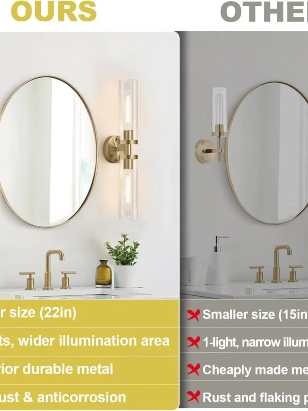 Wall Sconces Set of Two, Hardwired Brass Bathroom Sconces Wall Lighting